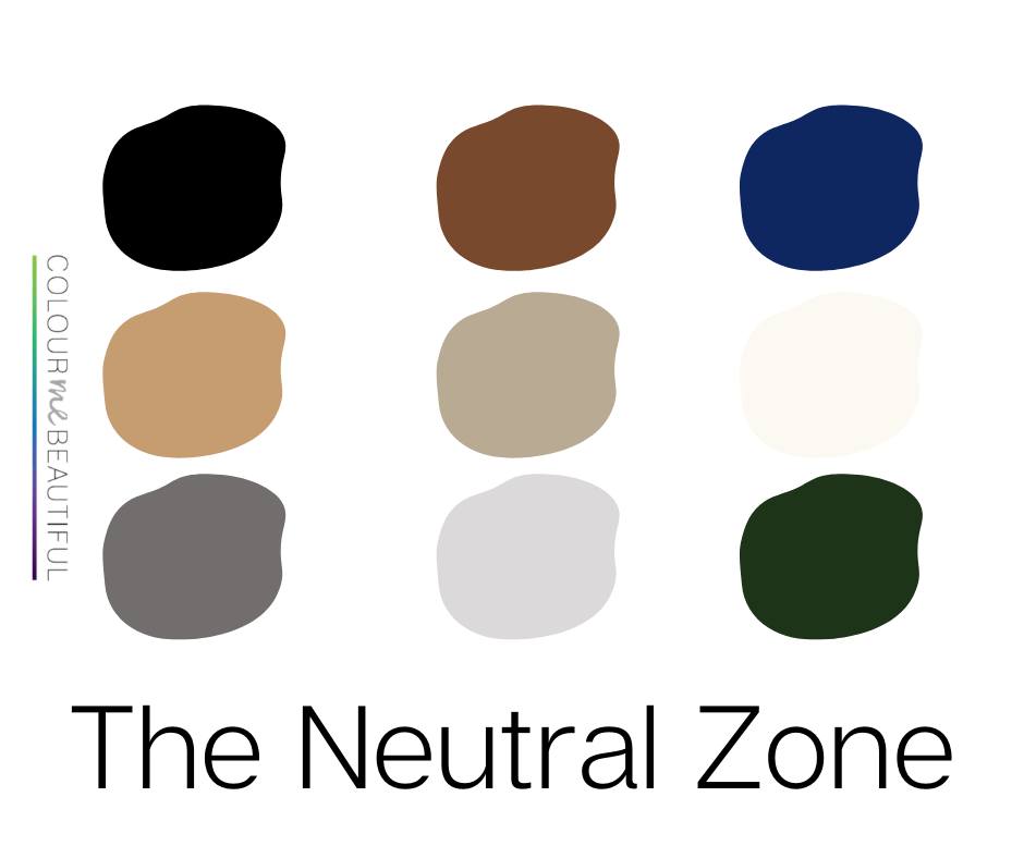 Neutrals